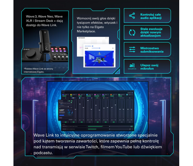 Elgato Stream Deck + - 1092494 - zdjęcie 8